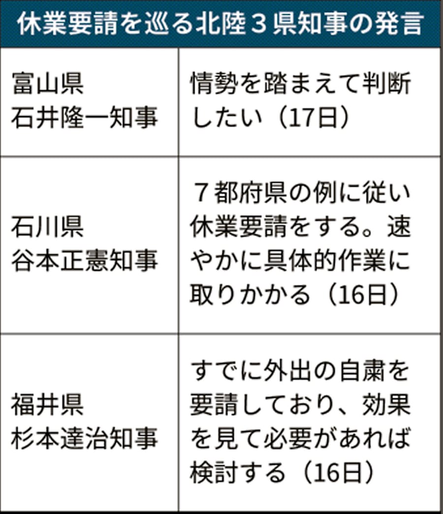 福井 コロナ ウイルス 感染 者 速報 感染 福井 者 速報 コロナ ウイルス