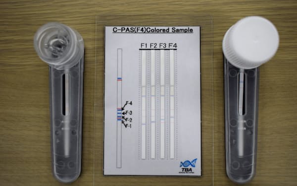 TBAの簡易検査キット