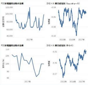 為替相場を予想してみよう ニュースと数字の読み方 全国学生対抗円ダービー ロドス島の薔薇 為替相場を予想してみよう ニュースと数字の読み方 全国学生対抗円ダービー ロドス島の薔薇