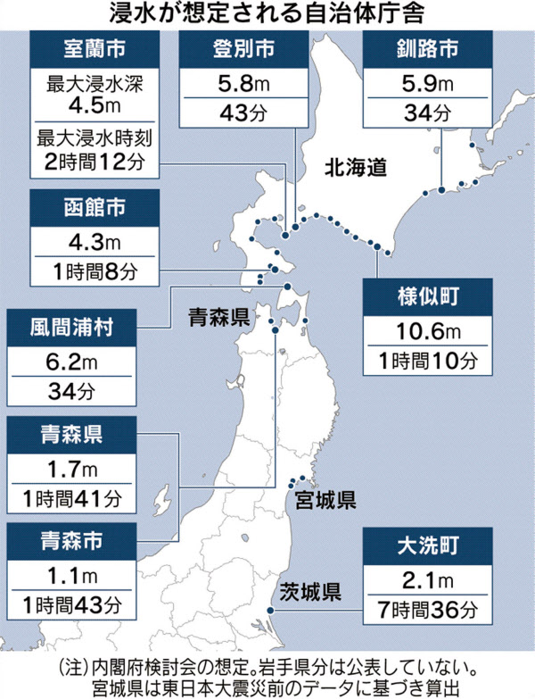 日本 千島海溝の巨大地震 切迫 6千年の痕跡調査 日本経済新聞