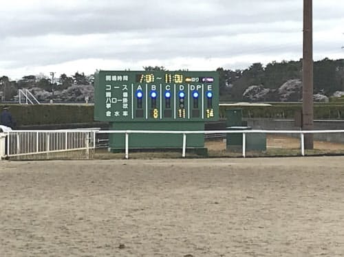 調教コースの含水量などを示す掲示板
