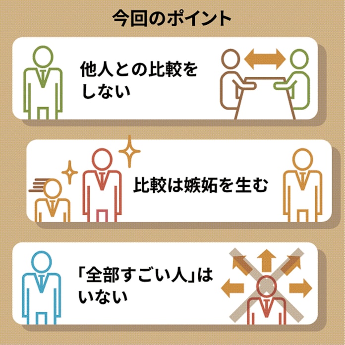他人と自分を比較しない 嫉妬を捨てよう 日本経済新聞 他人と自分を比較しない 嫉妬を捨てよう 日本経済新聞