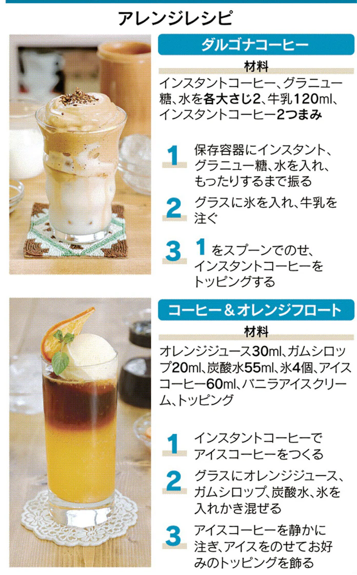 水で練る レンジ インスタントコーヒーをおいしく 日本経済新聞