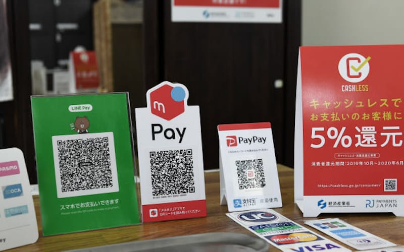 公正取引委員会は、銀行間手数料の高止まりがキャッシュレス普及を阻んでいると指摘した 公正取引委員会は、銀行間手数料の高止まりがキャッシュレス普及を阻んでいると指摘した