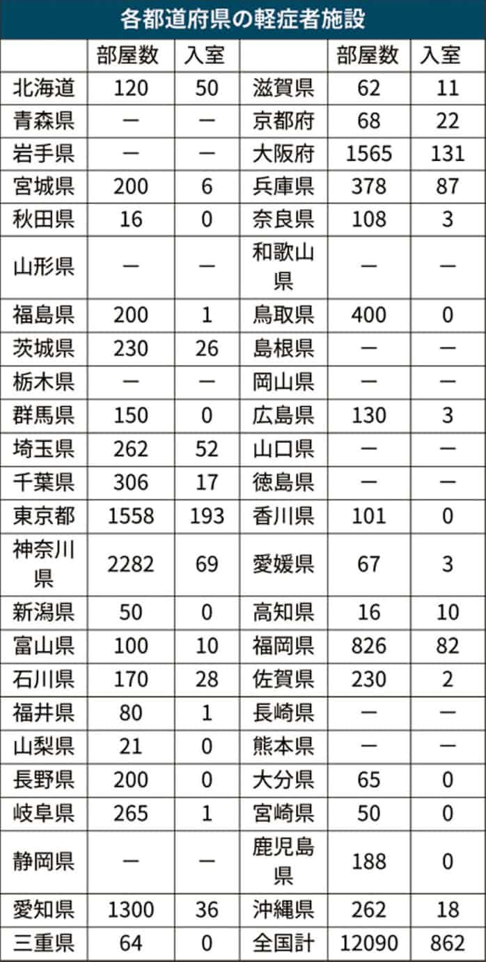 三重 コロナ ウイルス 速報 コロナ ウイルス 速報 三重