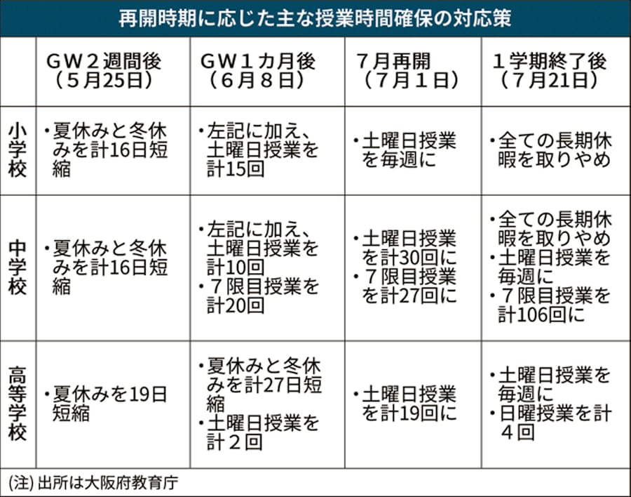 Http Www City Omitama Ibaraki Jp Ogawakita J Manage Contents Upload 5d800a00896b4 Pdf