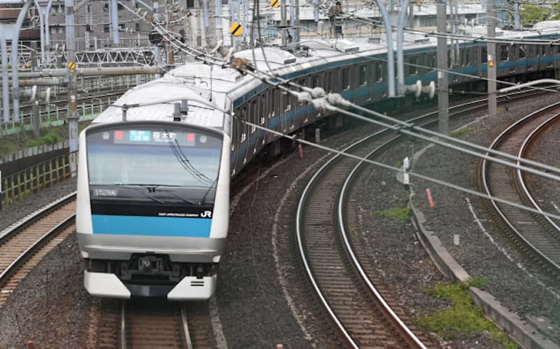 新型コロナ:入国者の鉄道利用、対策車両で容認案 政府検討へ - 日本経済新聞