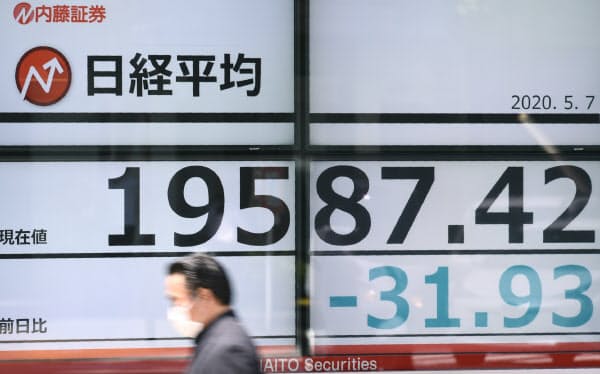 1万9500円台で午前の取引を終えた日経平均株価(7日午前、東京都中央区)