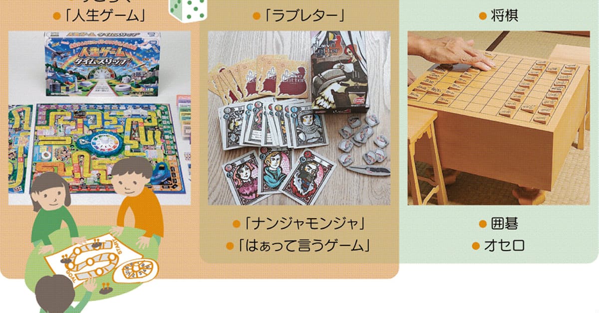 ボードゲーム人気再燃 弾む対話 平等 の楽しさ 日本経済新聞 ボードゲーム人気再燃 弾む対話 平等 の楽しさ 日本経済新聞