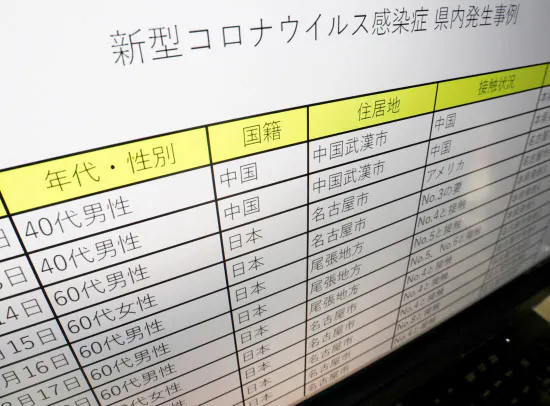愛知県のホームページで公開されている県内感染事例の一覧表