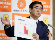 記者会見する愛知県の大村知事(8日、愛知県庁) 記者会見する愛知県の大村知事(8日、愛知県庁)