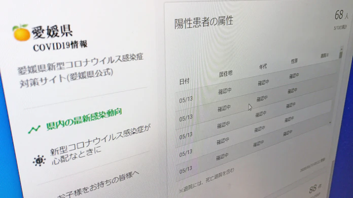 新型コロナ 愛媛県で新たに17人感染 松山の病院でクラスター 日本経済新聞 新型コロナ 愛媛県で新たに17人感染 松山の病院でクラスター 日本経済新聞