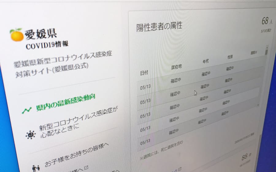 コロナ 最新 愛媛