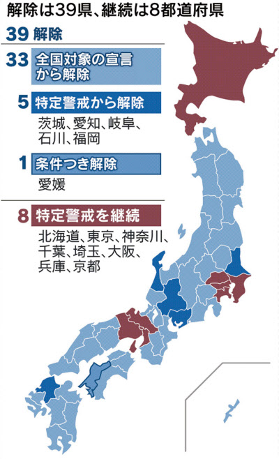 宣言 事態 解除 緊急 県 茨城 茨城県独自の緊急事態宣言の解除についての市長コメント（2021年2月22日）｜つくば市公式ウェブサイト