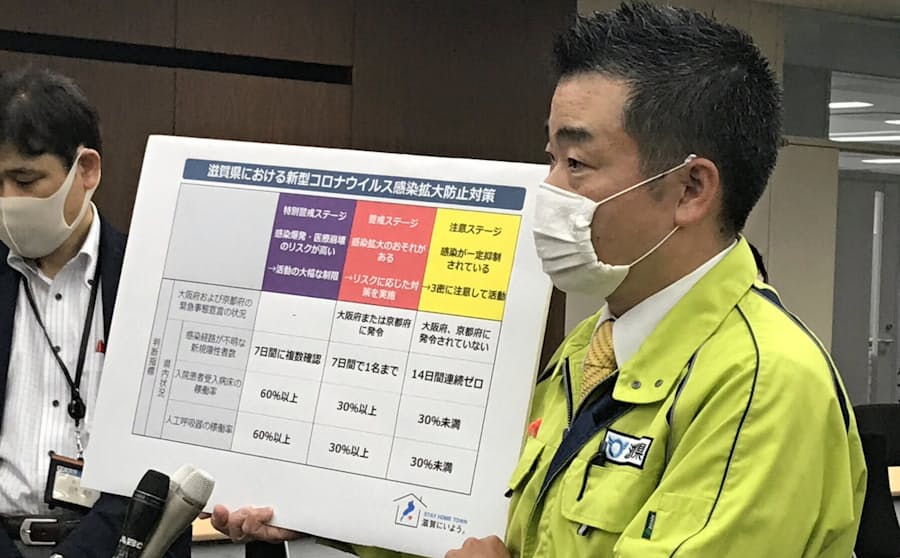 コロナ 滋賀 県 感染 者 感染 者 滋賀 県 コロナ