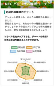 Nec系 睡眠改善アプリを開発 企業向けに提供へ 日本経済新聞