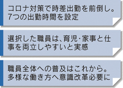 堺市 出勤時間は7種類 コロナ後にらみ家庭に配慮 日本経済新聞