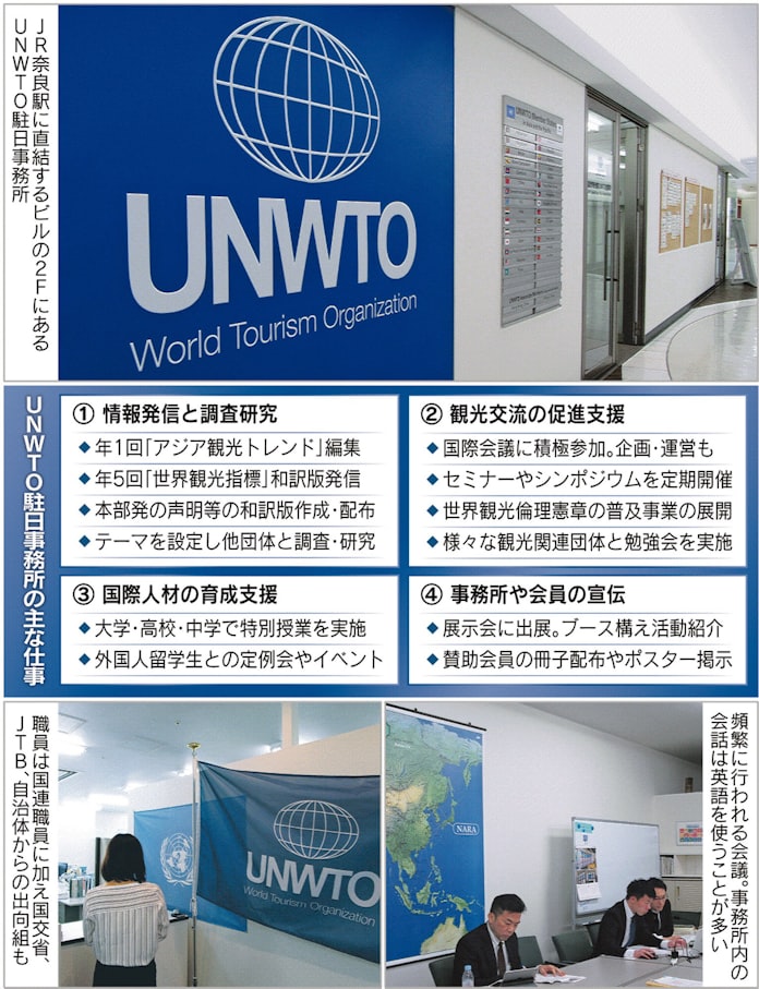 国連の観光部門 Unwto なぜ奈良に 日本経済新聞