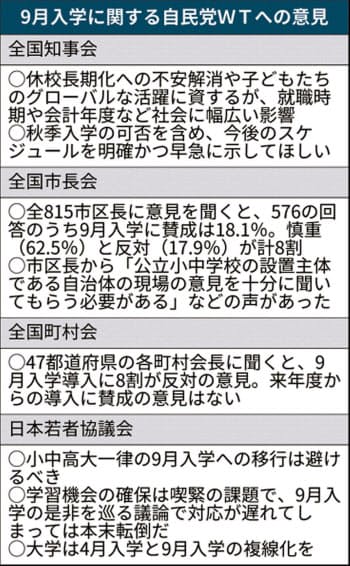 https://article-image-ix.nikkei.com/https%3A%2F%2Fimgix-proxy.n8s.jp%2FDSXMZO5952813025052020PP8001-PN1-2.jpg?auto=format%2Ccompress&ch=Width%2CDPR&fit=max&ixlib=java-1.2.0&s=238343555bb12db739c2f7563f0afbd1 https://article-image-ix.nikkei.com/https%3A%2F%2Fimgix-proxy.n8s.jp%2FDSXMZO5952813025052020PP8001-PN1-2.jpg?auto=format%2Ccompress&ch=Width%2CDPR&fit=max&ixlib=java-1.2.0&s=238343555bb12db739c2f7563f0afbd1