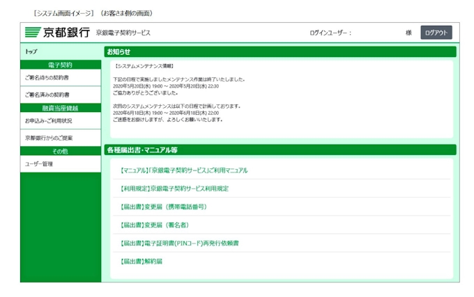 京都銀 融資契約をウェブで 電子署名を活用 日本経済新聞