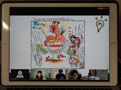 学生が見る画面の表示(イメージ)