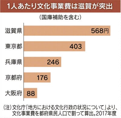 https://article-image-ix.nikkei.com/https%3A%2F%2Fimgix-proxy.n8s.jp%2FDSXMZO5969888028052020AA1P01-PN1-2.jpg?auto=format%2Ccompress&ch=Width%2CDPR&fit=max&ixlib=java-1.2.0&s=8a8619eabef97a210833861c807b1669 https://article-image-ix.nikkei.com/https%3A%2F%2Fimgix-proxy.n8s.jp%2FDSXMZO5969888028052020AA1P01-PN1-2.jpg?auto=format%2Ccompress&ch=Width%2CDPR&fit=max&ixlib=java-1.2.0&s=8a8619eabef97a210833861c807b1669
