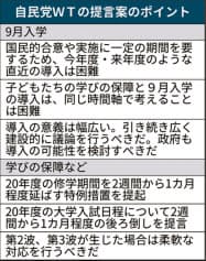 https://article-image-ix.nikkei.com/https%3A%2F%2Fimgix-proxy.n8s.jp%2FDSXMZO5973949029052020EA3001-PN1-2.jpg?auto=format%2Ccompress&ch=Width%2CDPR&fit=max&ixlib=java-1.2.0&s=7f2be25fe04c36e224c4f5e53825378a https://article-image-ix.nikkei.com/https%3A%2F%2Fimgix-proxy.n8s.jp%2FDSXMZO5973949029052020EA3001-PN1-2.jpg?auto=format%2Ccompress&ch=Width%2CDPR&fit=max&ixlib=java-1.2.0&s=7f2be25fe04c36e224c4f5e53825378a