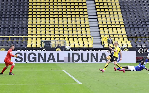 ポルト中島翔哉が離脱 地元報道 妻の看病で3週間 日本経済新聞 ポルト中島翔哉が離脱 地元報道 妻の看病で3週間 日本経済新聞