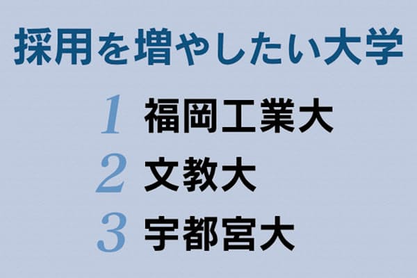 ネットで体験 オープンキャンパス 大学と高校生結ぶ Nikkei Style ネットで体験 オープンキャンパス 大学と高校生結ぶ Nikkei Style
