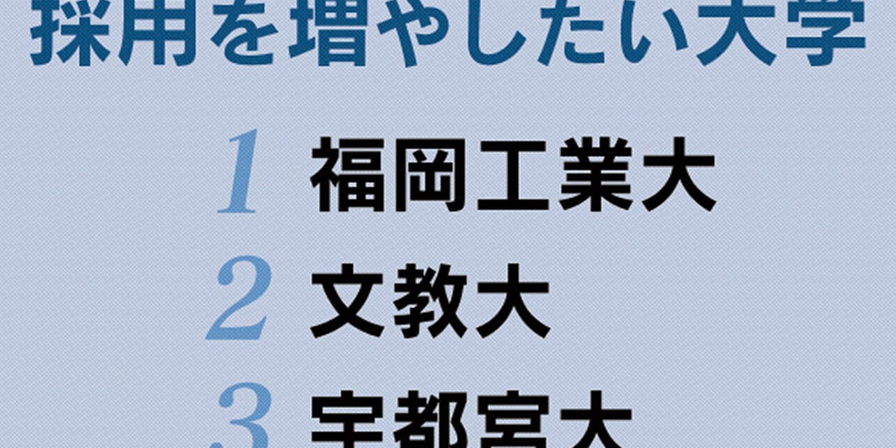 就職支援など強み 採用してよかった 大学ランキング 1位は北大 Nikkei Style 就職支援など強み 採用してよかった 大学ランキング 1位は北大 Nikkei Style