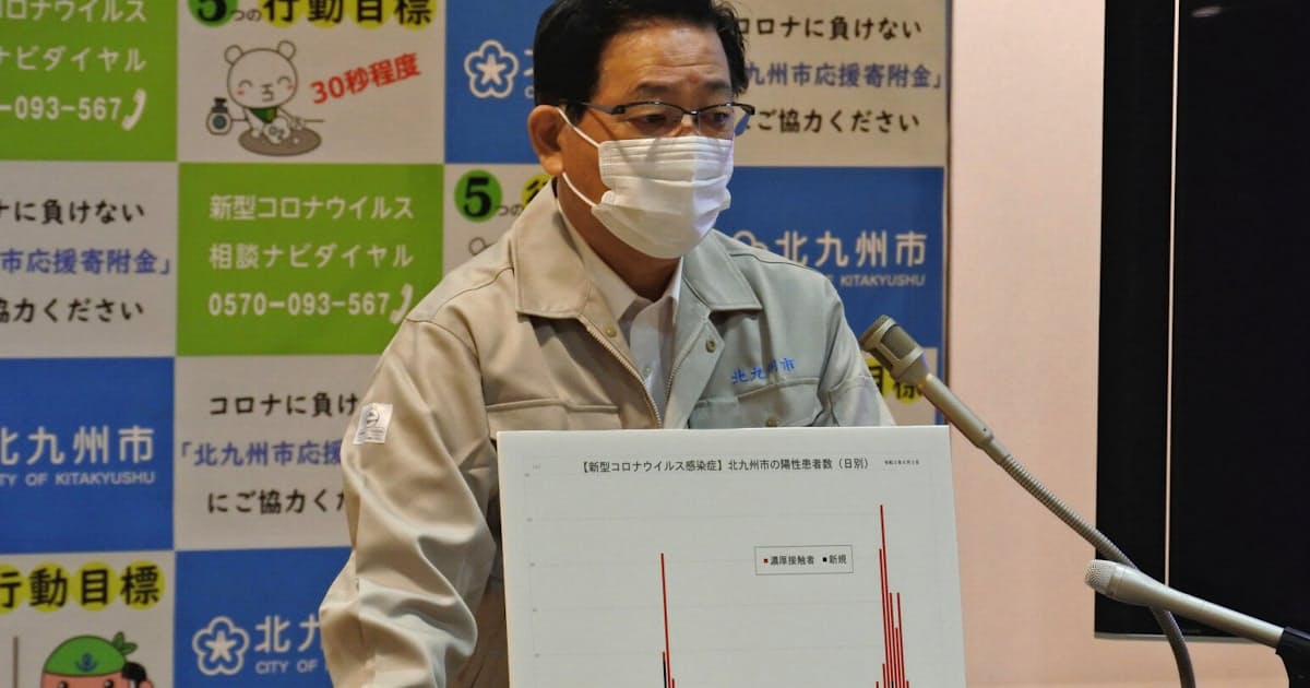 北九州 コロナ 感染 者 人数 者 感染 北九州 人数 コロナ