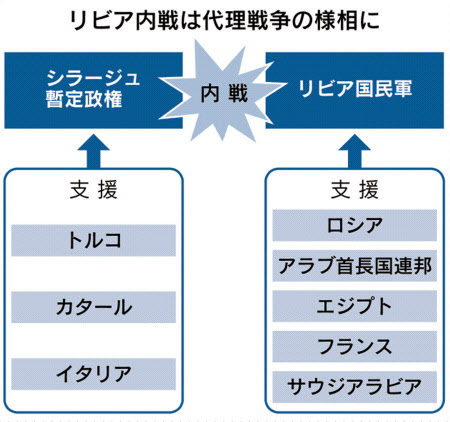 サイバーセキュリティ対策企画 株式会社イースクラム