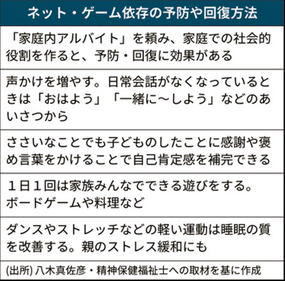 新型コロナ 長期在宅でネット依存 脱却準備を 脳過労 懸念も 日本経済新聞