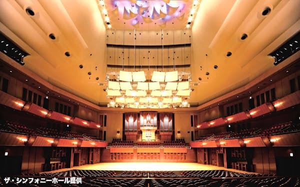 幸田浩子 のニュース一覧 日本経済新聞 幸田浩子 のニュース一覧 日本経済新聞