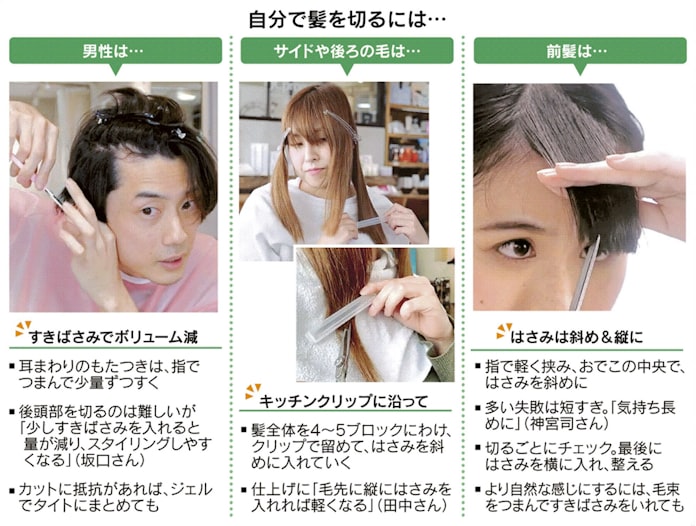 仕上げすっきり 疲れずっしり 自分で髪を切ってみた 日本経済新聞 仕上げすっきり 疲れずっしり 自分で髪を切ってみた 日本経済新聞