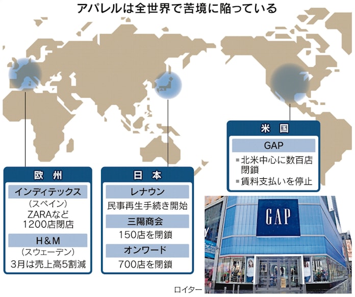 新型コロナ Zaraが10店閉店 コロナが迫る勝ち組の変革 日本経済新聞 新型コロナ Zaraが10店閉店 コロナが迫る勝ち組の変革 日本経済新聞