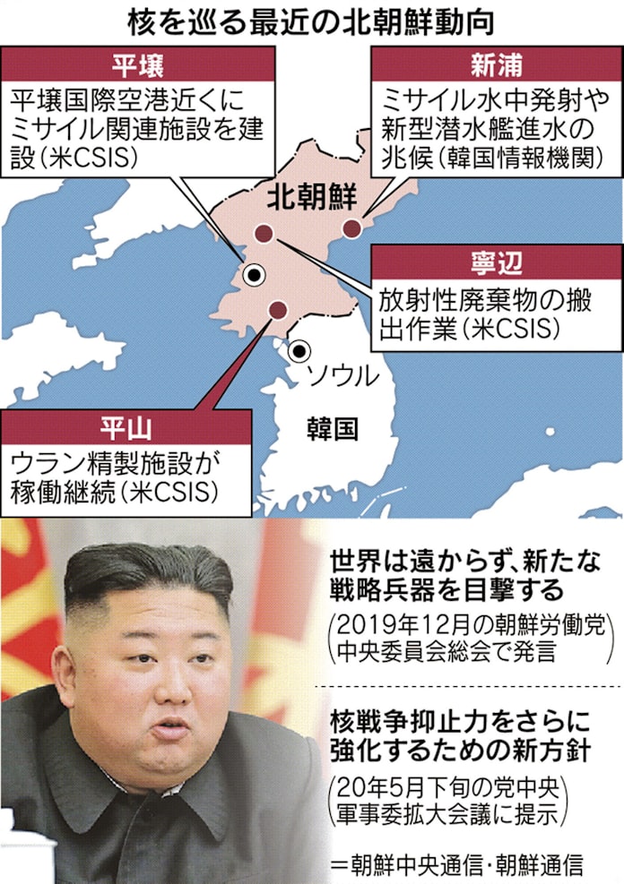 米朝首脳会談から2年 北の核 ミサイルの脅威増大続く 日本経済新聞