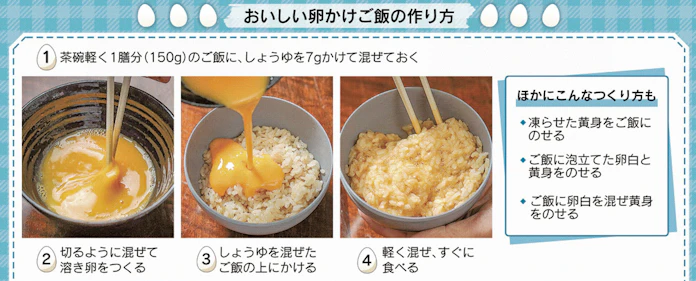 卵かけご飯 混ぜ方 調味料でもっとおいしく 日本経済新聞 卵かけご飯 混ぜ方 調味料でもっとおいしく 日本経済新聞