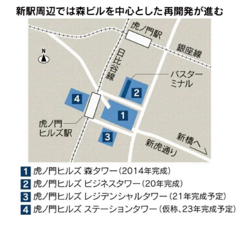 つながる虎ノ門 新駅で見えた森ビルの都市戦略 日本経済新聞