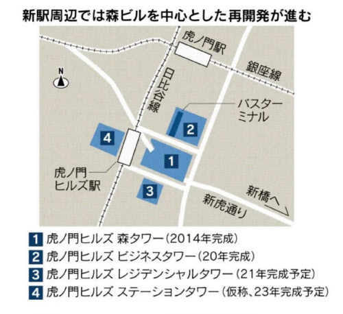 つながる虎ノ門 新駅で見えた森ビルの都市戦略 日本経済新聞 つながる虎ノ門 新駅で見えた森ビルの都市戦略 日本経済新聞