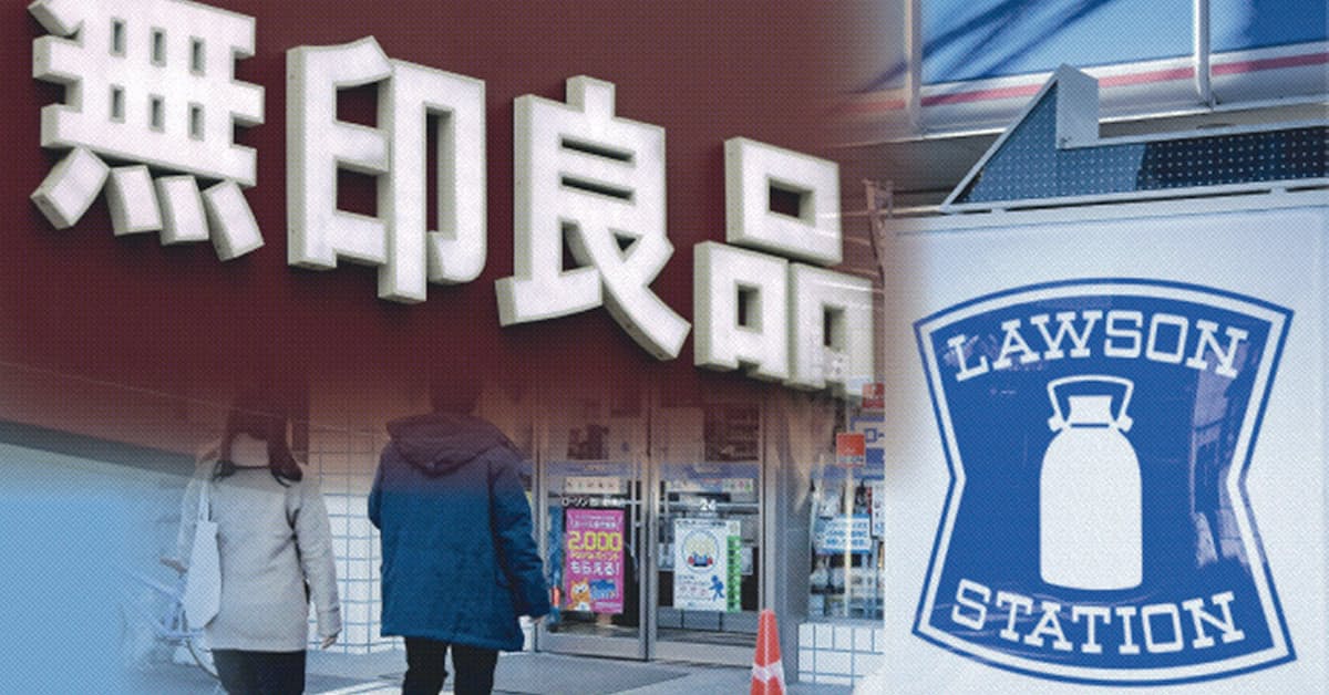 新型コロナ ローソン 良品計画と提携 店頭に 無印 Pbも開発 日本経済新聞 ナウティスニュース