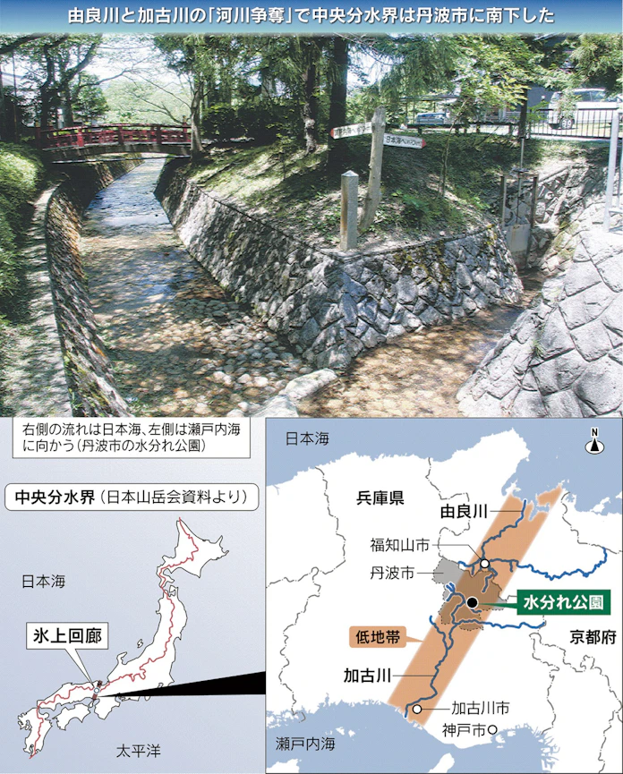 本州一低い分水嶺 丹波の町なかに 氷上回廊 魚も往来 日本経済新聞 本州一低い分水嶺 丹波の町なかに 氷上回廊 魚も往来 日本経済新聞