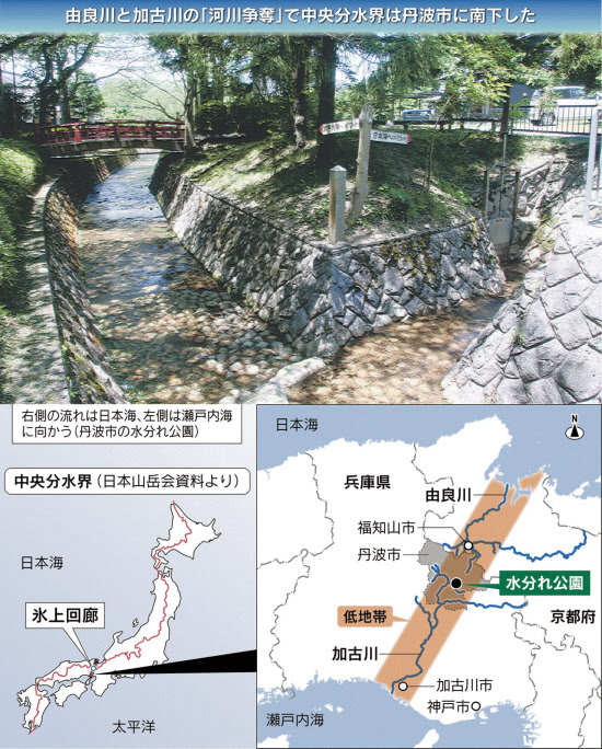 本州一低い分水嶺 丹波の町なかに 氷上回廊 魚も往来 日本経済新聞