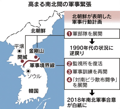 北朝鮮 制裁下でも中国から投資 関係者が明かす手段 新型コロナウイルス 朝日新聞デジタル