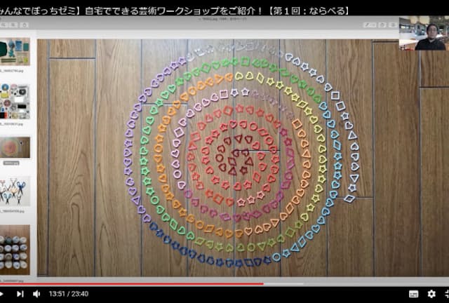 京都芸術大がオンライン上で始めた「みんなでぼっちゼミ」。高校生らの投稿作品を動画でも紹介し、講師（右上）らが講評する