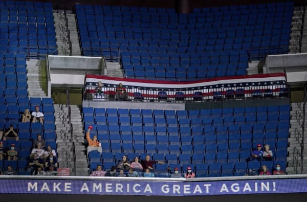 トランプ米大統領の20日の選挙集会は空席が目立った=AP