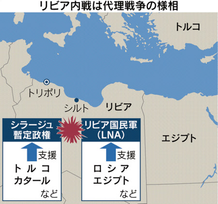 リビア 代理戦争 混迷 エジプトが軍事介入警告 日本経済新聞