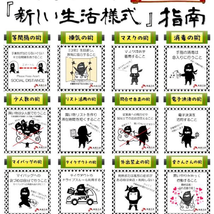新型コロナ 神奈川県小田原市 観光prと感染予防風魔忍者で 日本経済新聞 新型コロナ 神奈川県小田原市 観光prと感染予防風魔忍者で 日本経済新聞