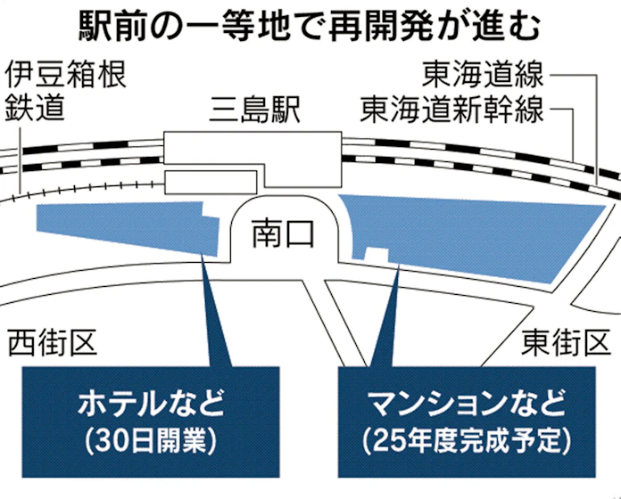東急 静岡 三島駅前にホテル 30日開業 日本経済新聞 東急 静岡 三島駅前にホテル 30日開業 日本経済新聞