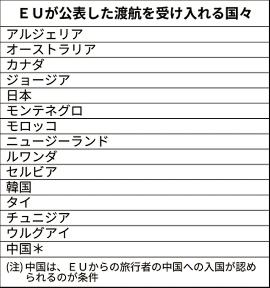 ヨーロッパ 渡航 制限 スウェーデンの入国制限と最新情報 ヨーロッパ 渡航 制限 スウェーデンの入国制限と最新情報